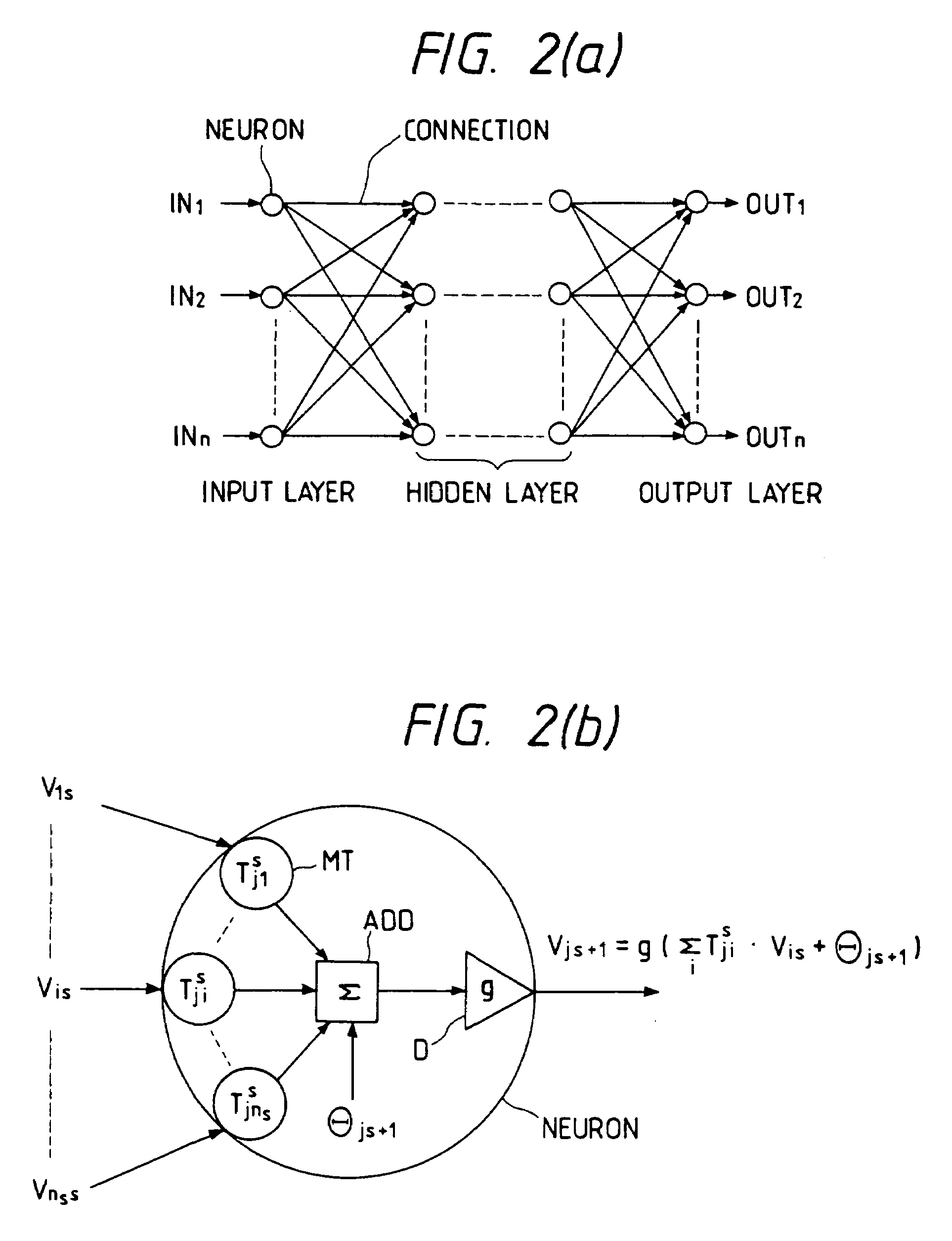 Neural network processing system using semiconductor memories