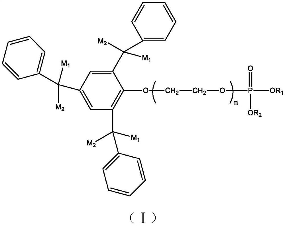 Carbon black dispersion, and preparation method and application thereof