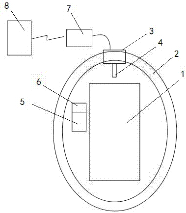 Automobile intelligent beauty service system