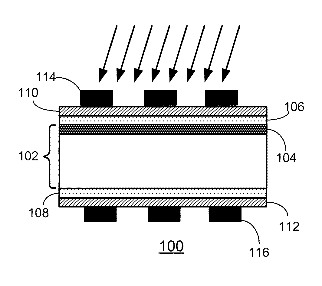 Tunneling-junction solar cell with shallow counter doping layer in the substrate