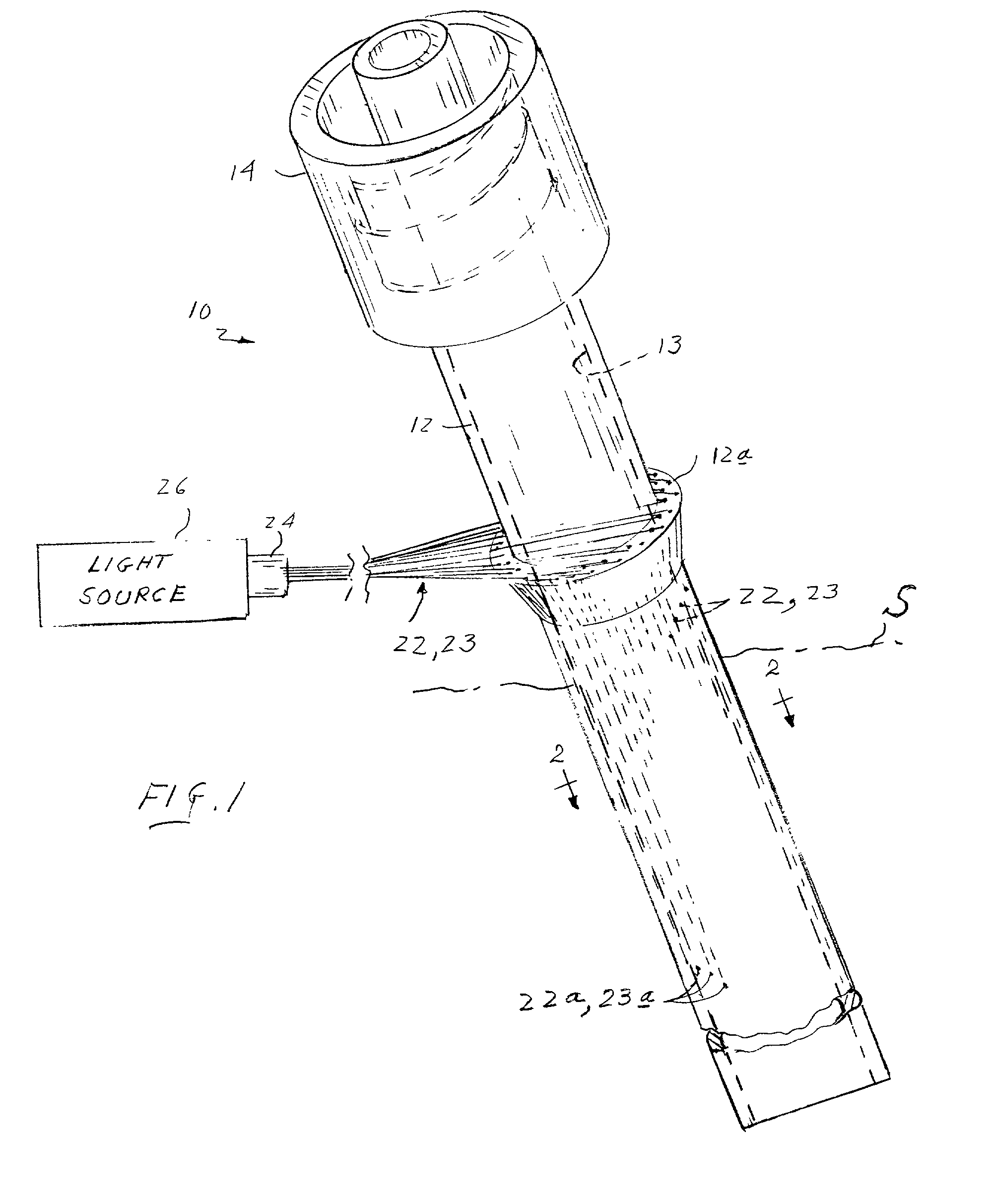 Method and apparatus to prevent infections