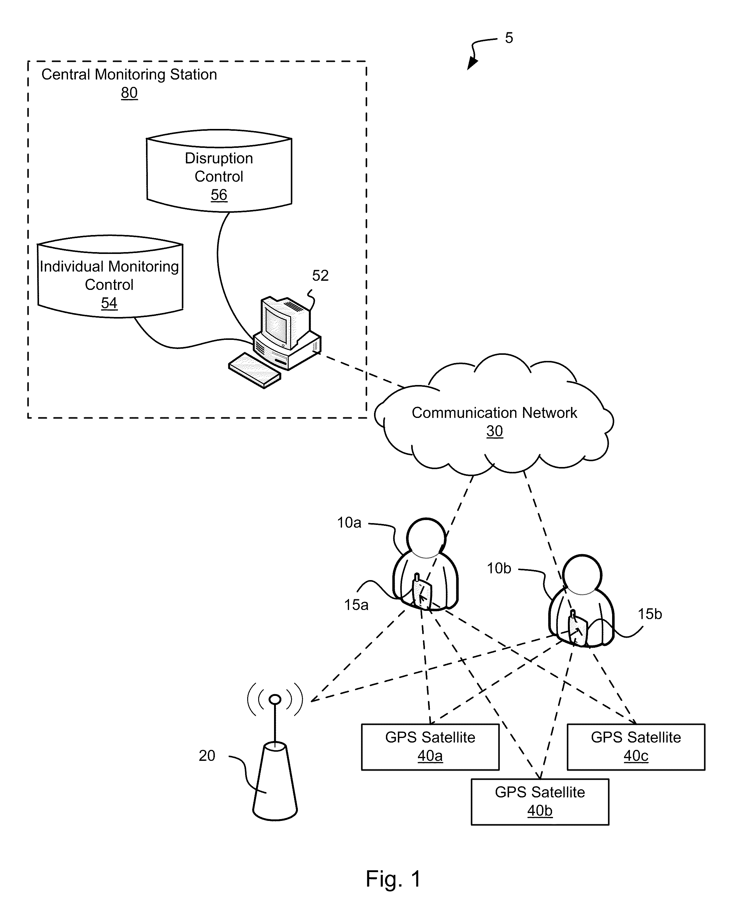 Systems and Methods for Disrupting Criminal Activity