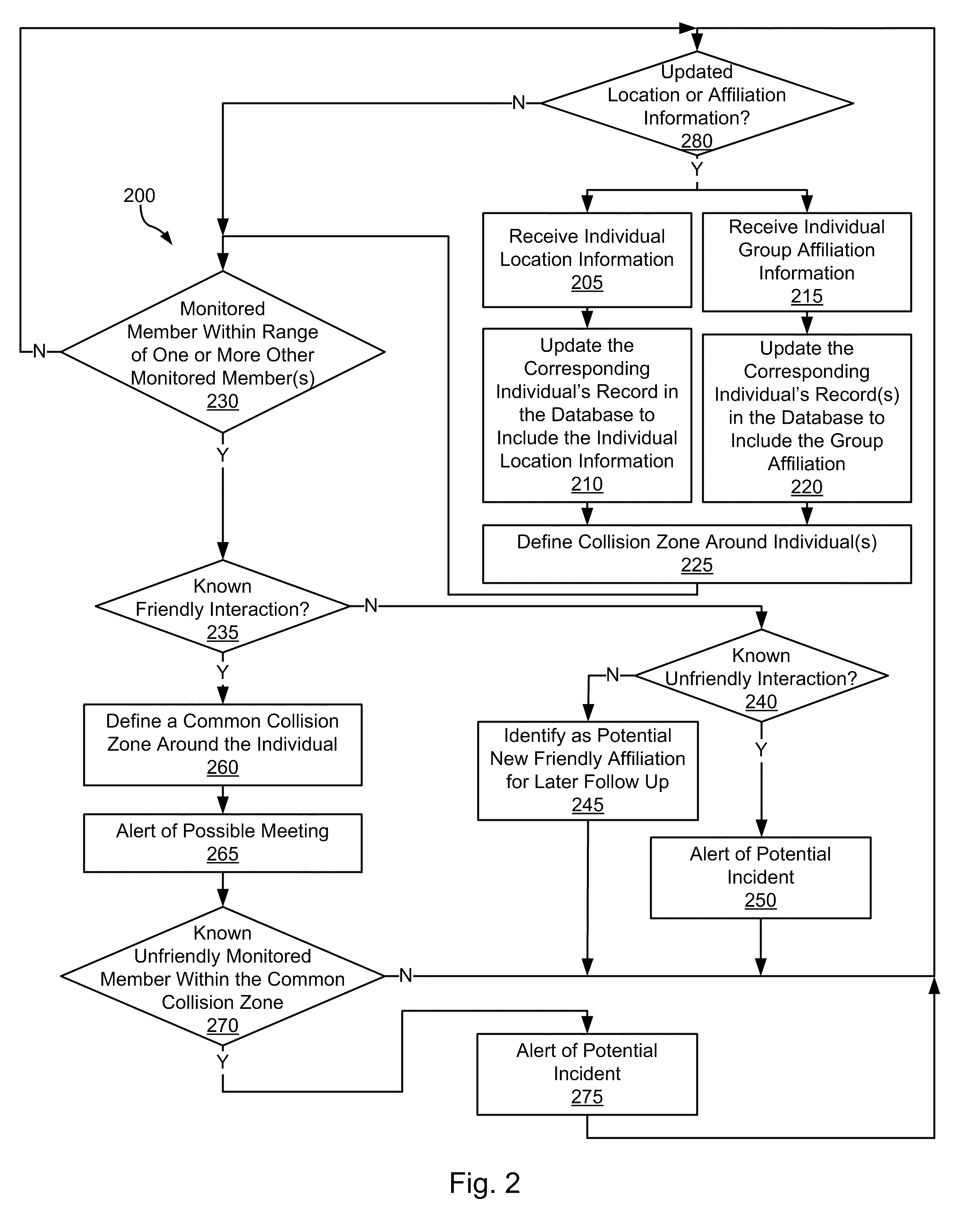 Systems and Methods for Disrupting Criminal Activity