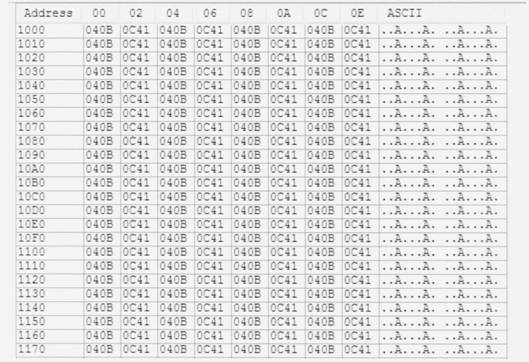 A communication sending and receiving method for identifying data by width