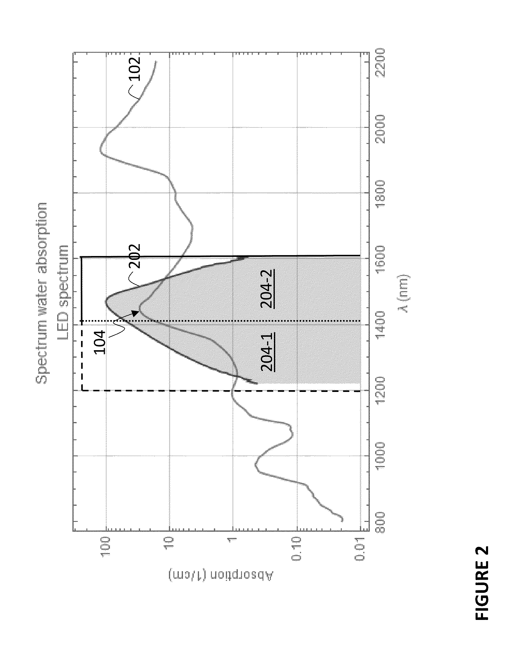 Methods of purifying bispecific antibodies