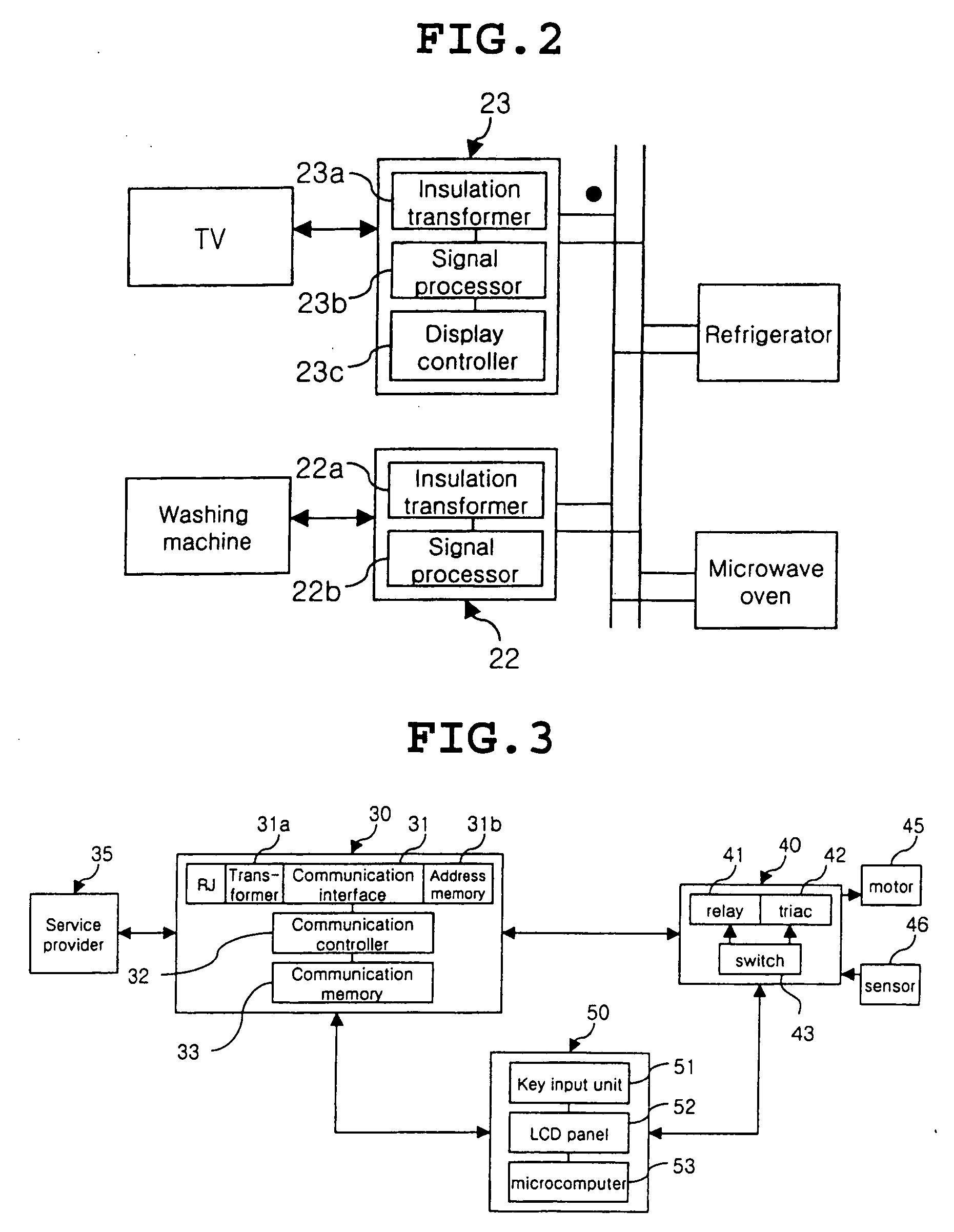 Apparatus and method for remotely controlling household appliances