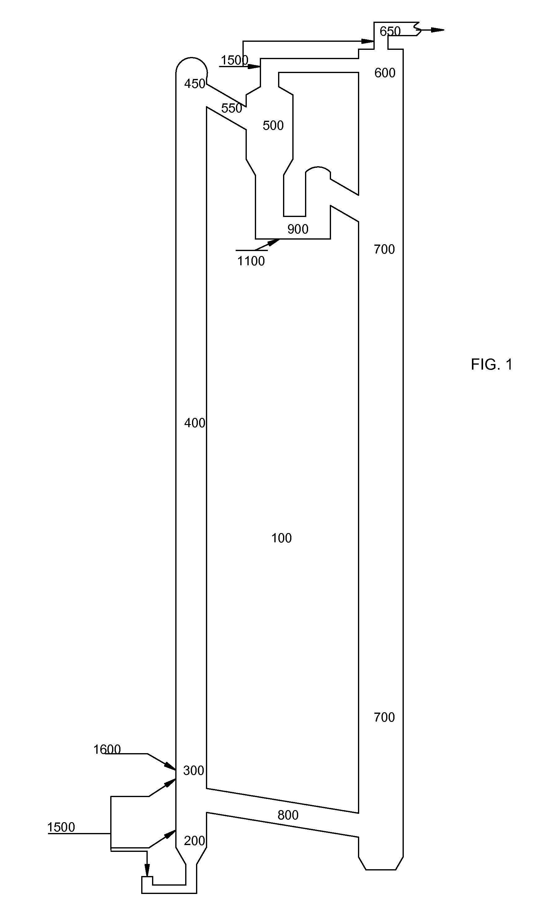 Apparatus, Components and Operating Methods for Circulating Fluidized Bed Transport Gasifiers and Reactors