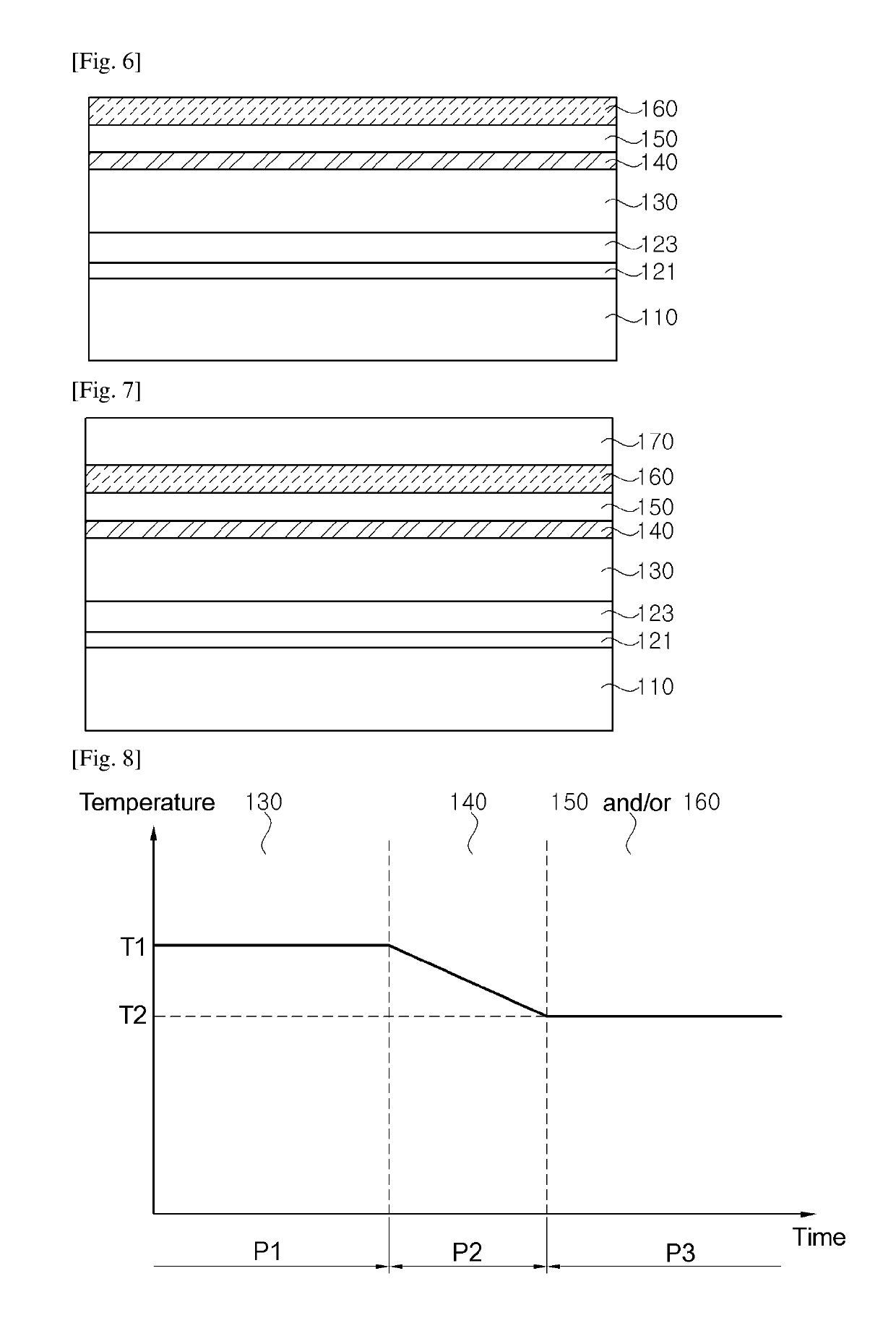 UV light emitting device