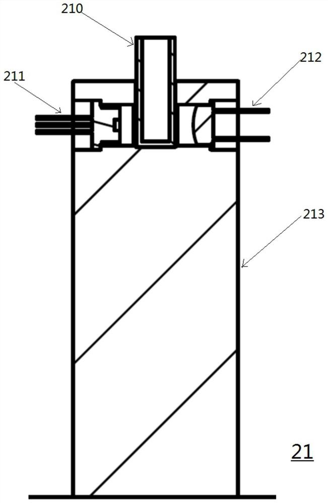 Integrated module structure and equipment for thrombus elasticity and blood coagulation analysis