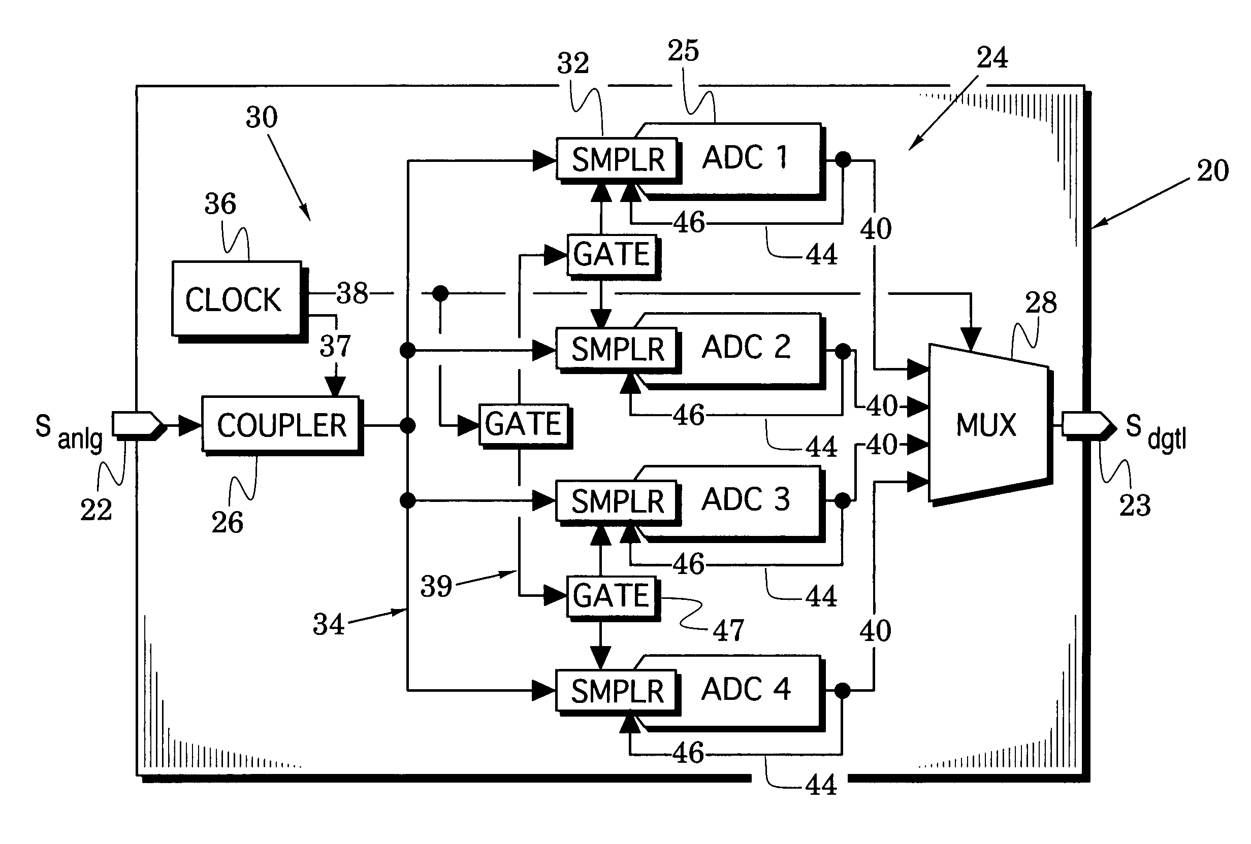 Timing enhancement methods and networks for time-interleaved analog-to-digital systems