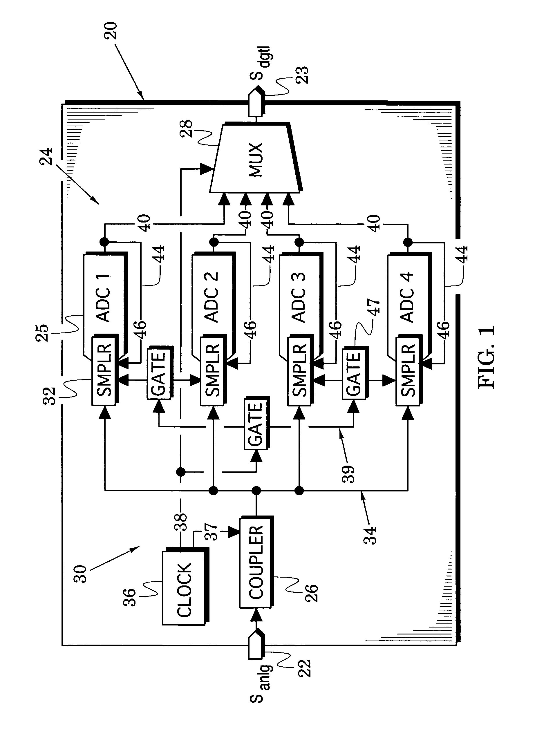 Timing enhancement methods and networks for time-interleaved analog-to-digital systems