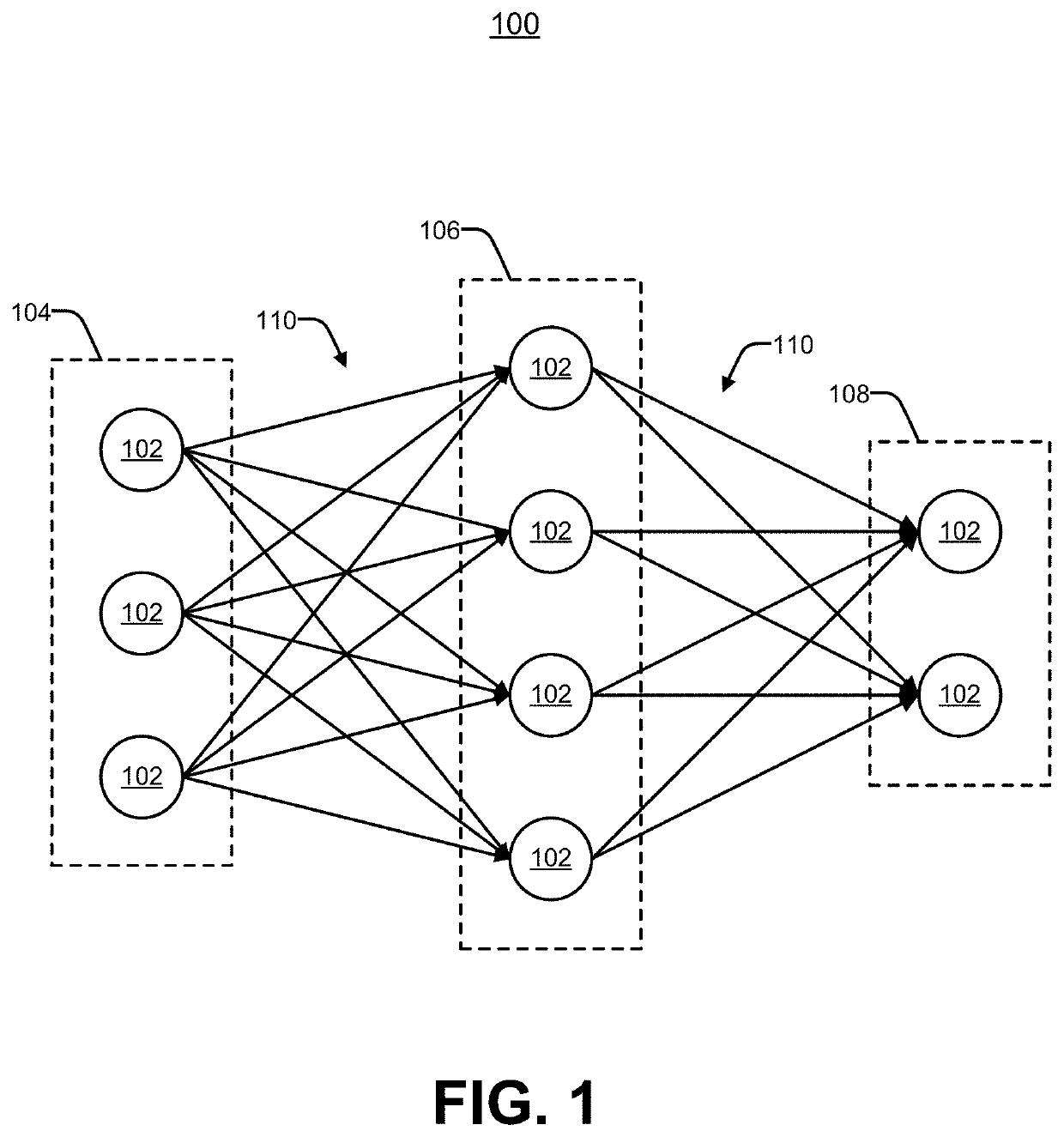 Bandwidth compression for neural network systems