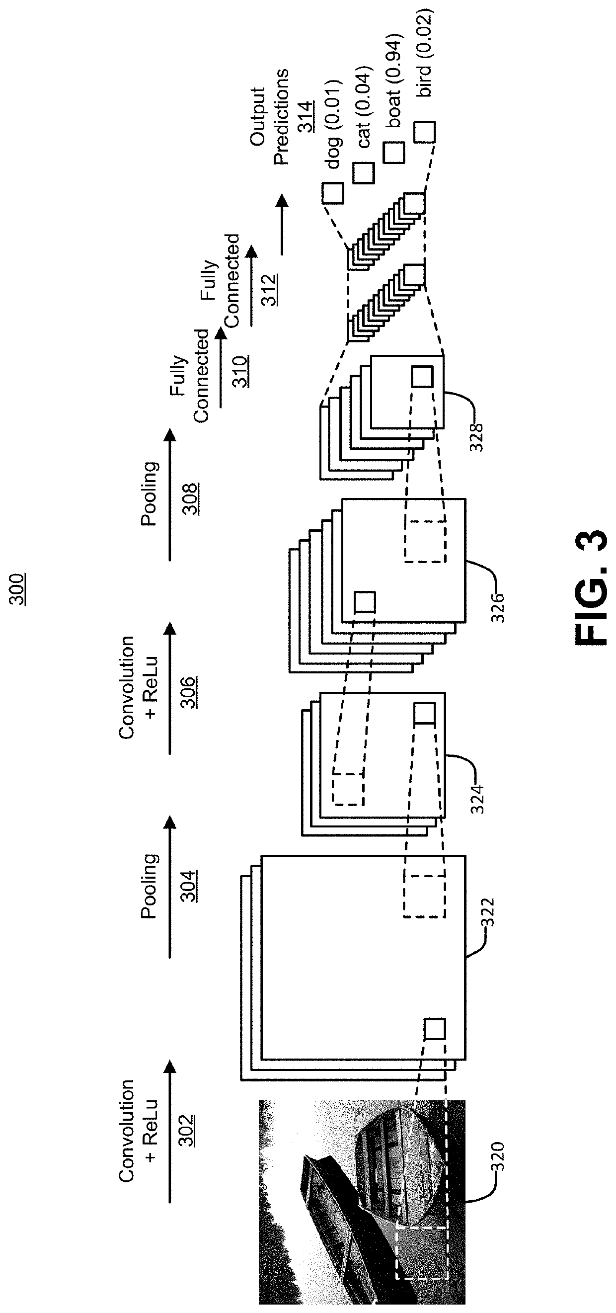 Bandwidth compression for neural network systems