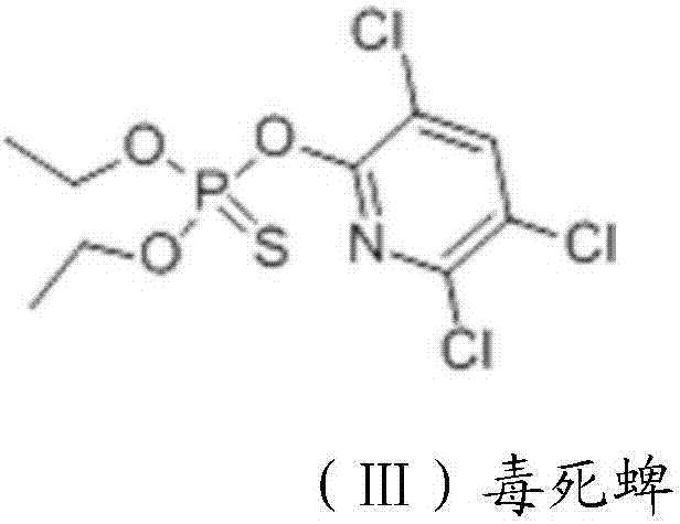 A seed treating agent composition and applications thereof