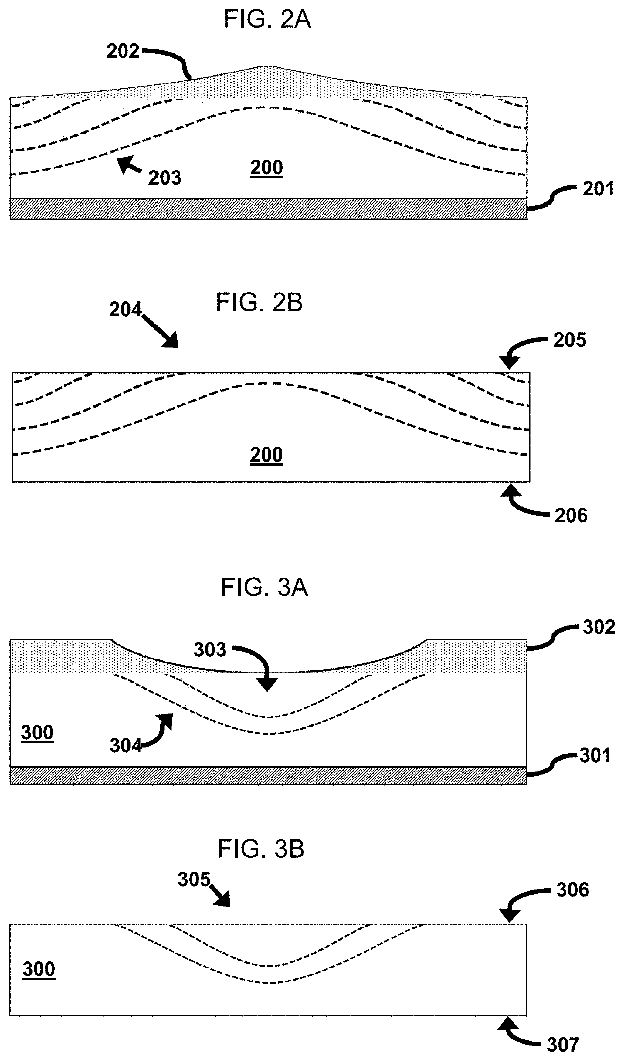 Optical elements having gradient optical properties