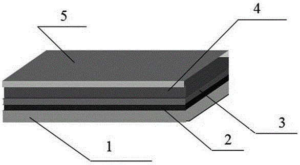 Emission-rate-controllable heat control material and preparing method thereof