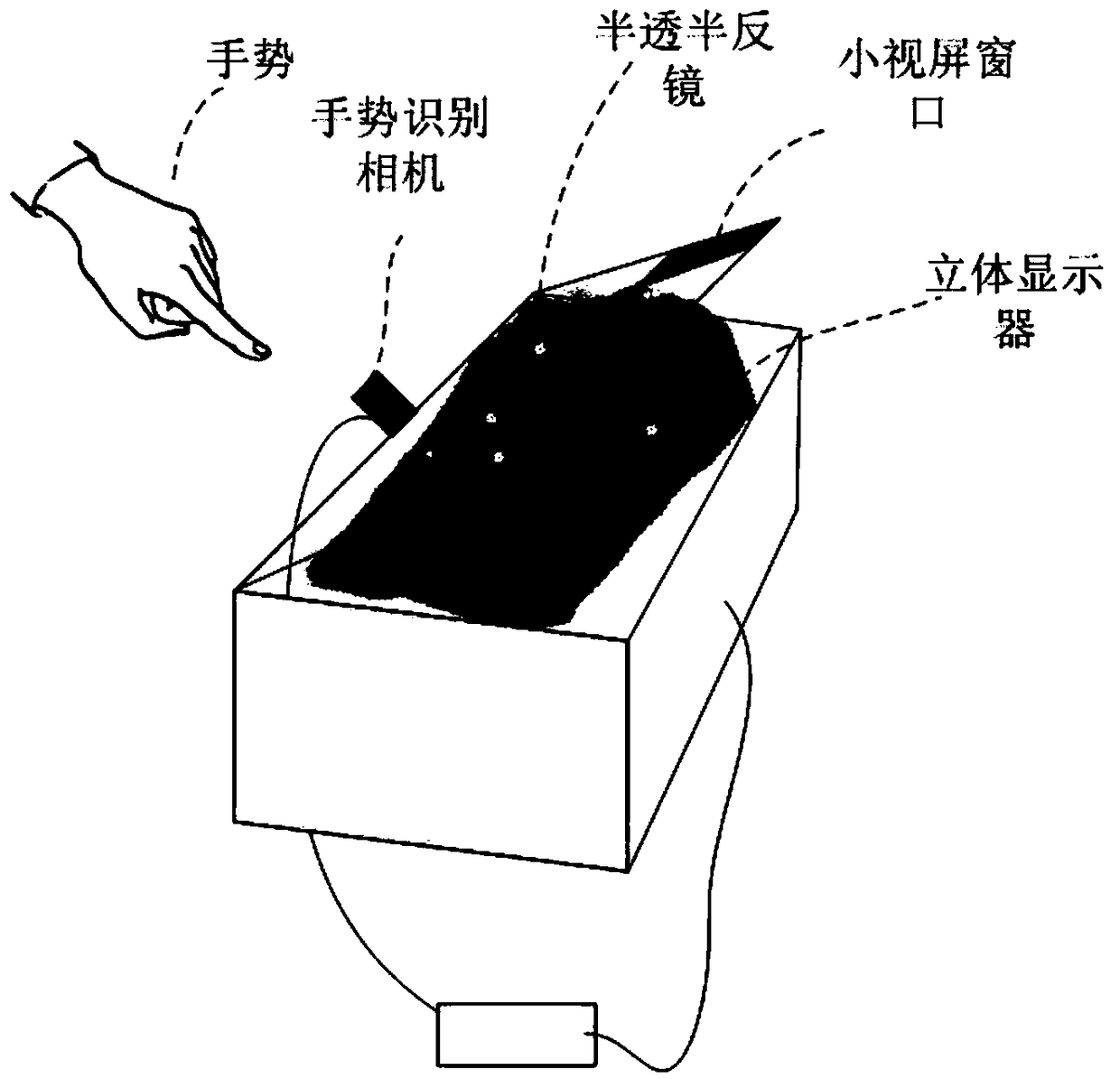 Interactive monitoring sand table system applied to distributed photoelectric station monitoring room