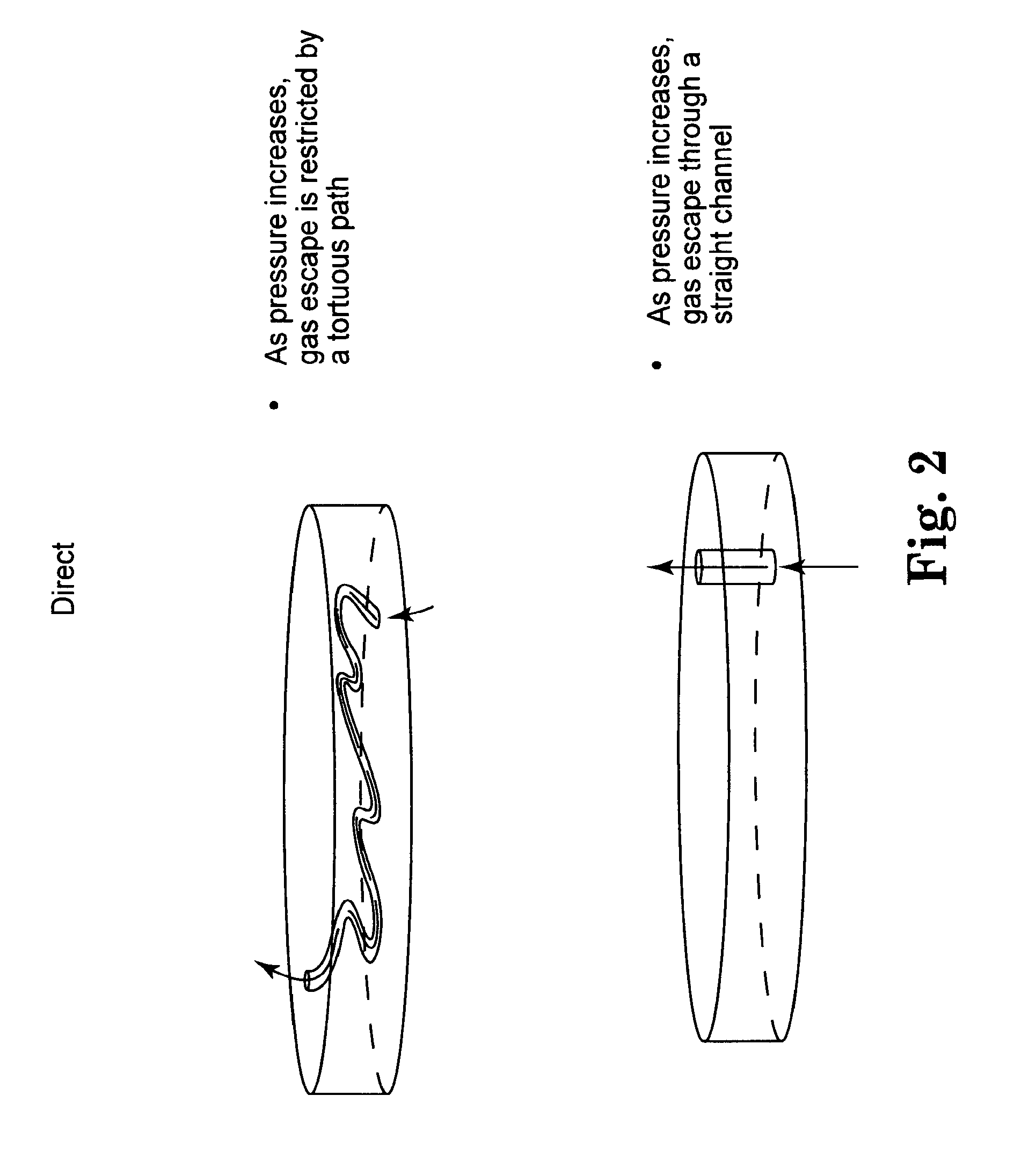 Low pressure dough packaging