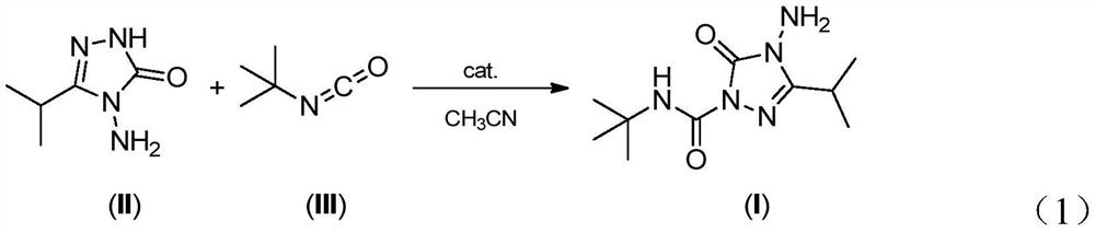 Preparation method of amicarbazone