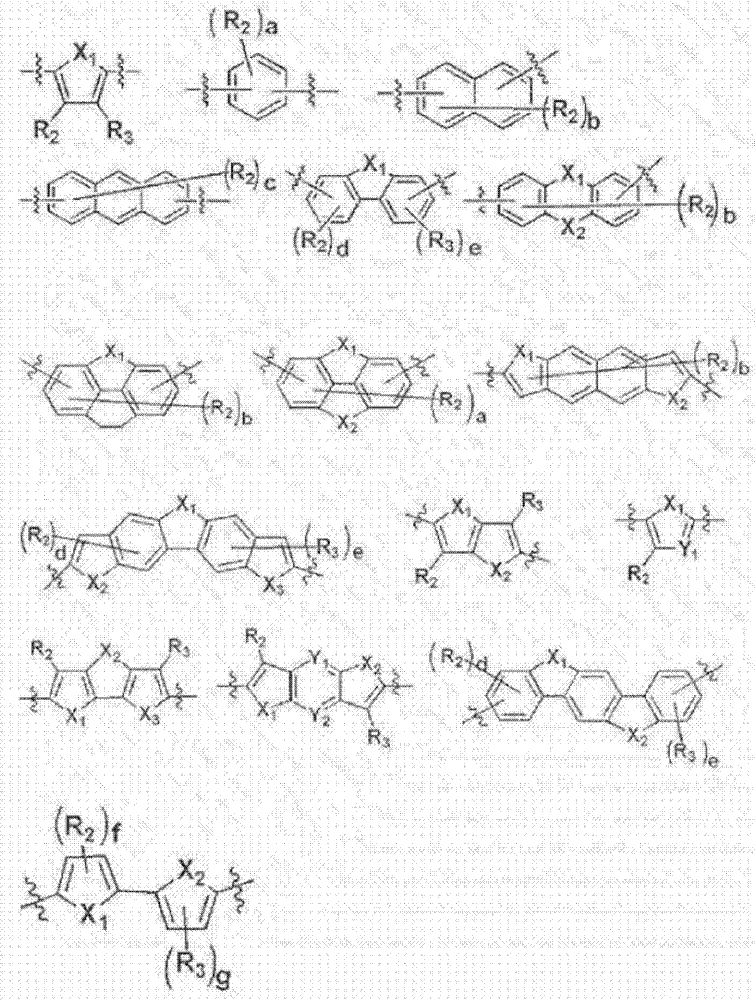 Optically active layer, organic solar cell comprising optically active layer, and method for manufacturing same