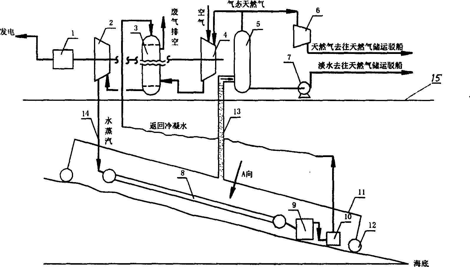 Method and system for exploiting seabed natural gas hydrates