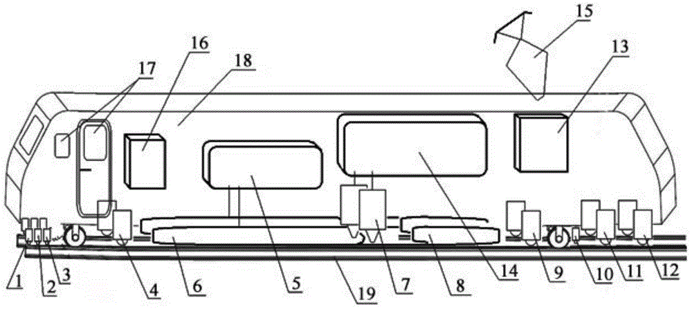 A rapid on-line detection and recovery device for rails