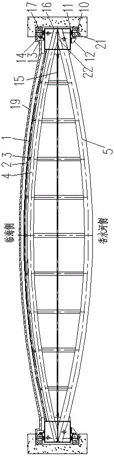 double arch gate