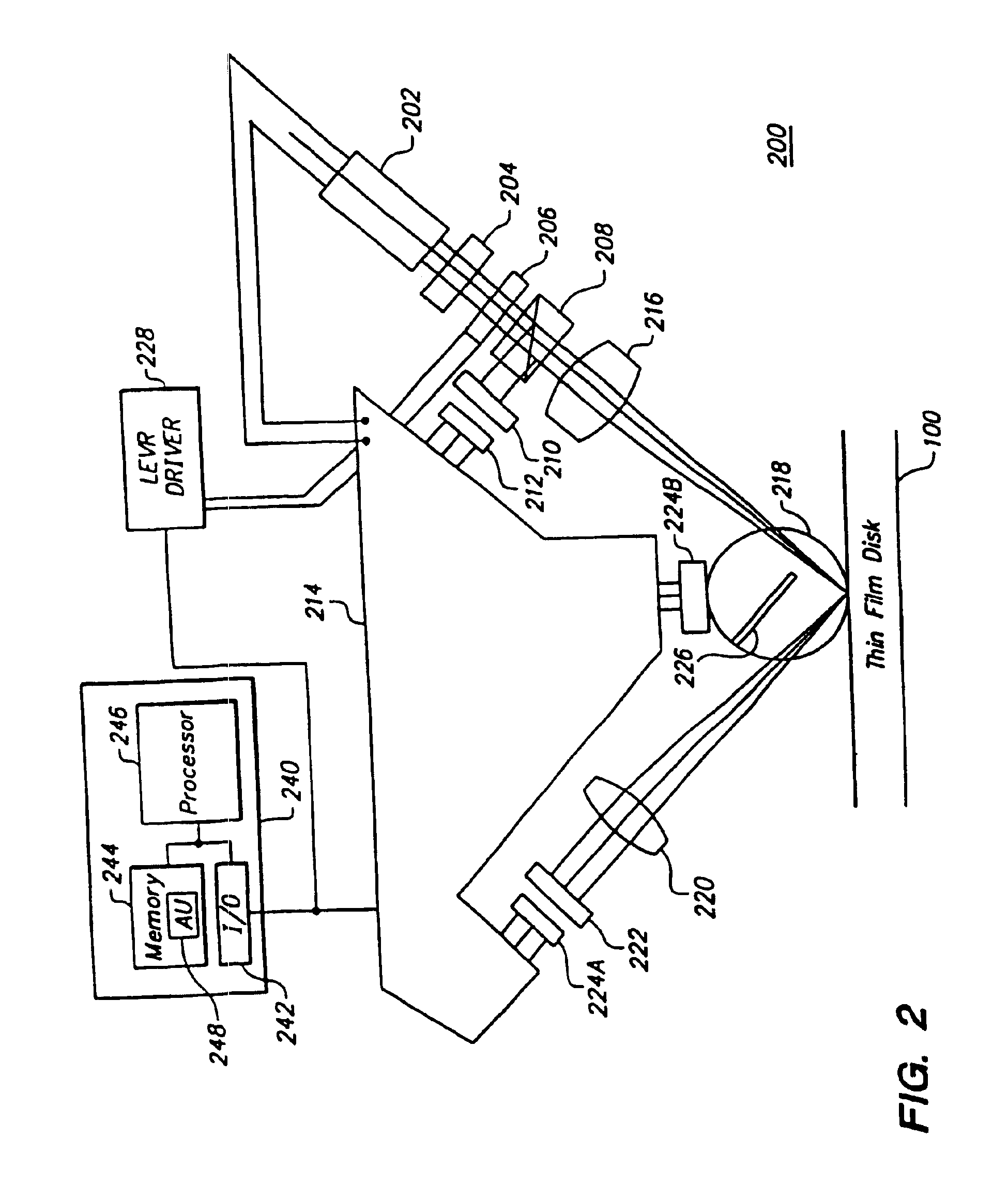 System and method for measuring object characteristics using phase differences in polarized light reflections