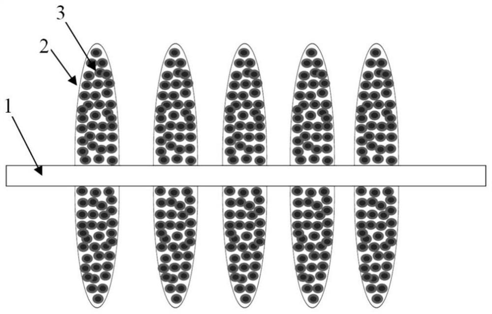 A supplementary energy fracturing method for low-pressure tight oil reservoirs