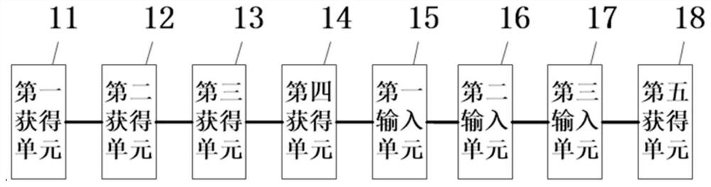 Infection control management method and system based on artificial intelligence