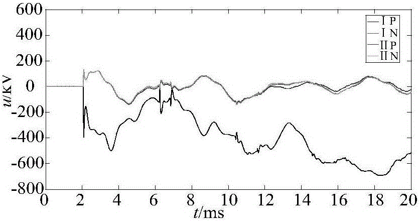 Novel double end fault location method for double DC circuits on same tower