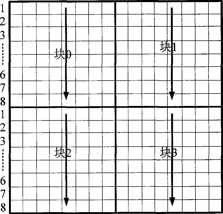 Intra-frame prediction processing method based on image encoding and decoding