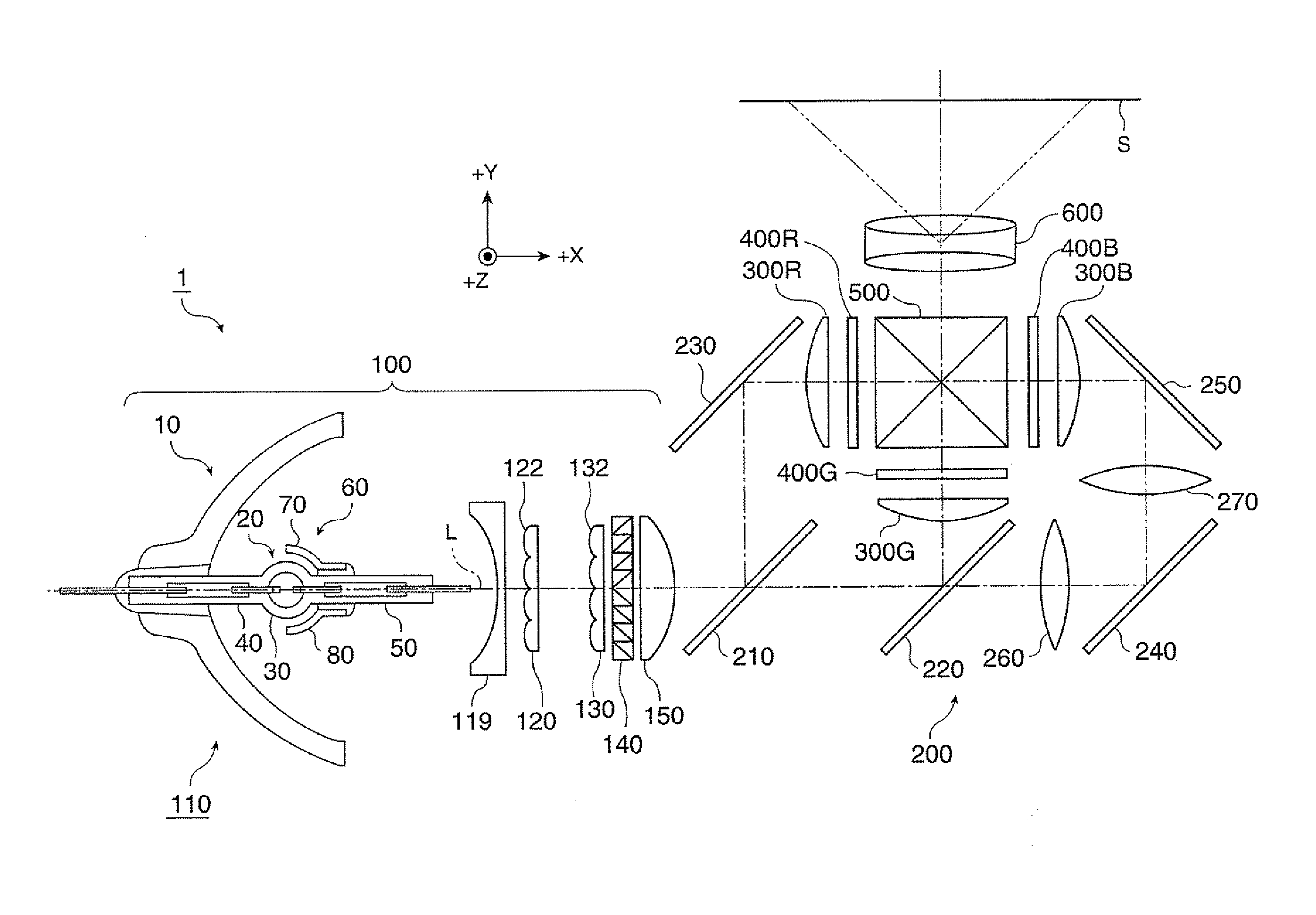 Light source device and projector