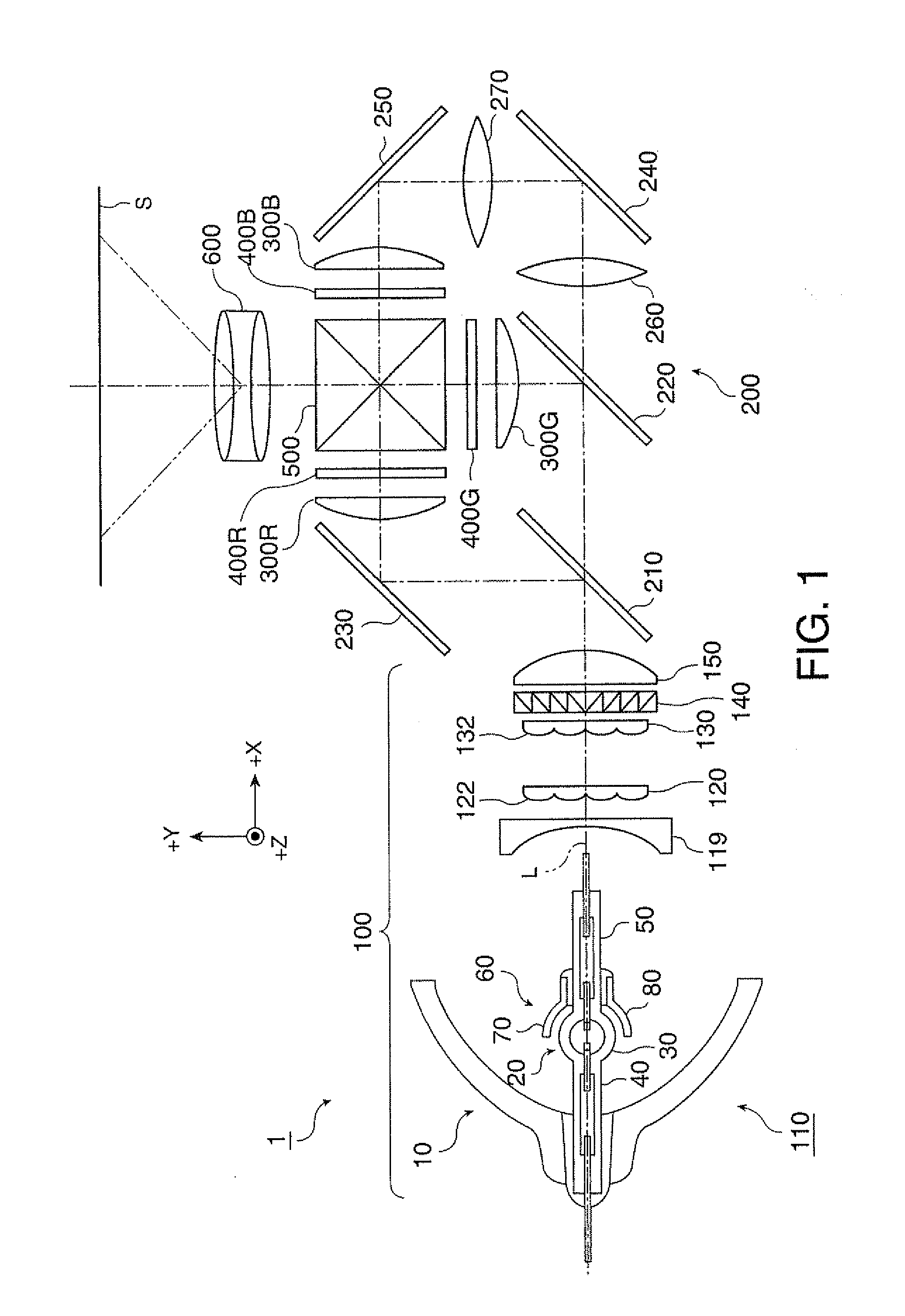 Light source device and projector