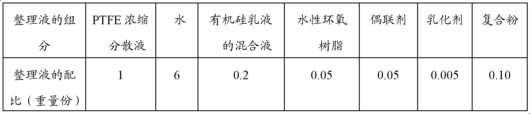 Special-purpose needled felt for complex condition coal fired power plants and preparation method thereof