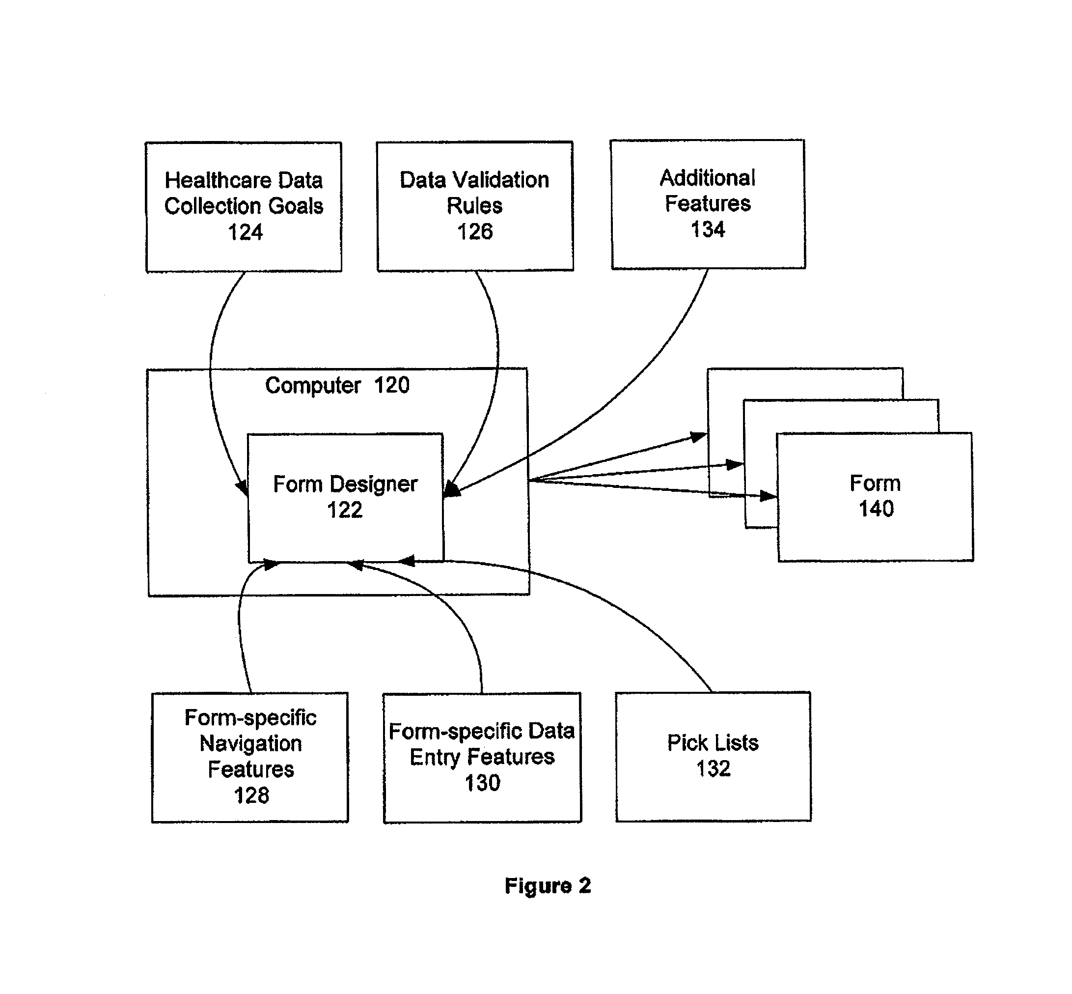 System and method for data collection and management