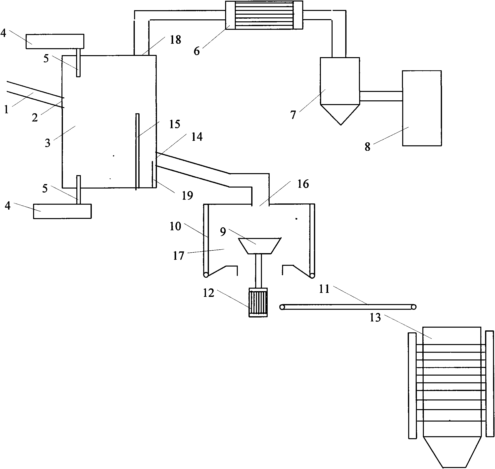 Coal gasification system and method of blast furnace slags