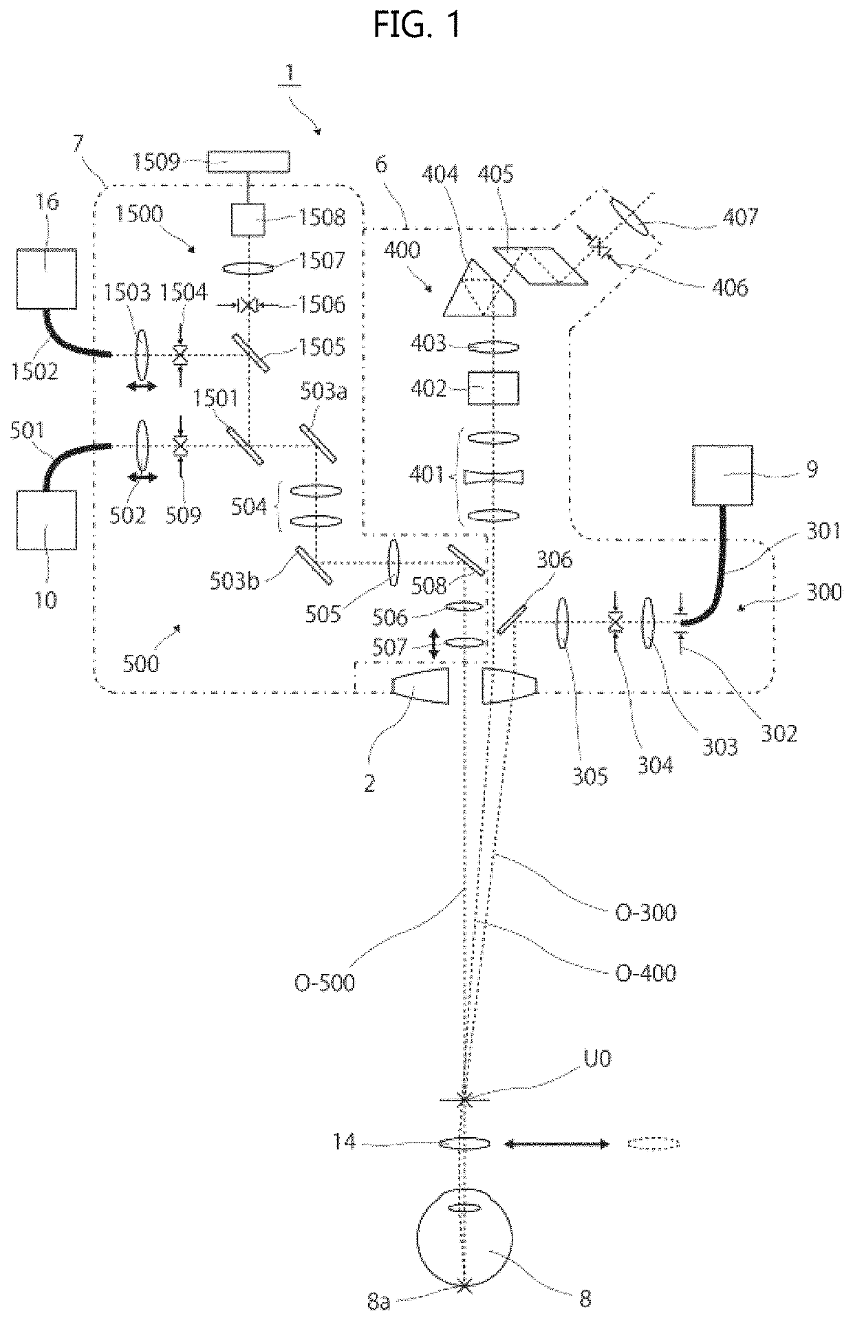 Ophthalmologic microscope and function expansion unit