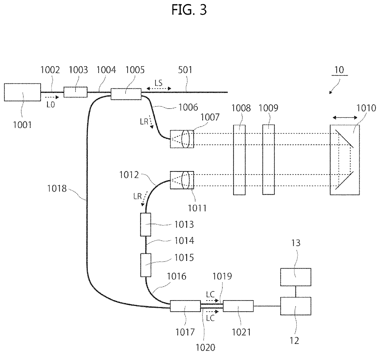 Ophthalmologic microscope and function expansion unit