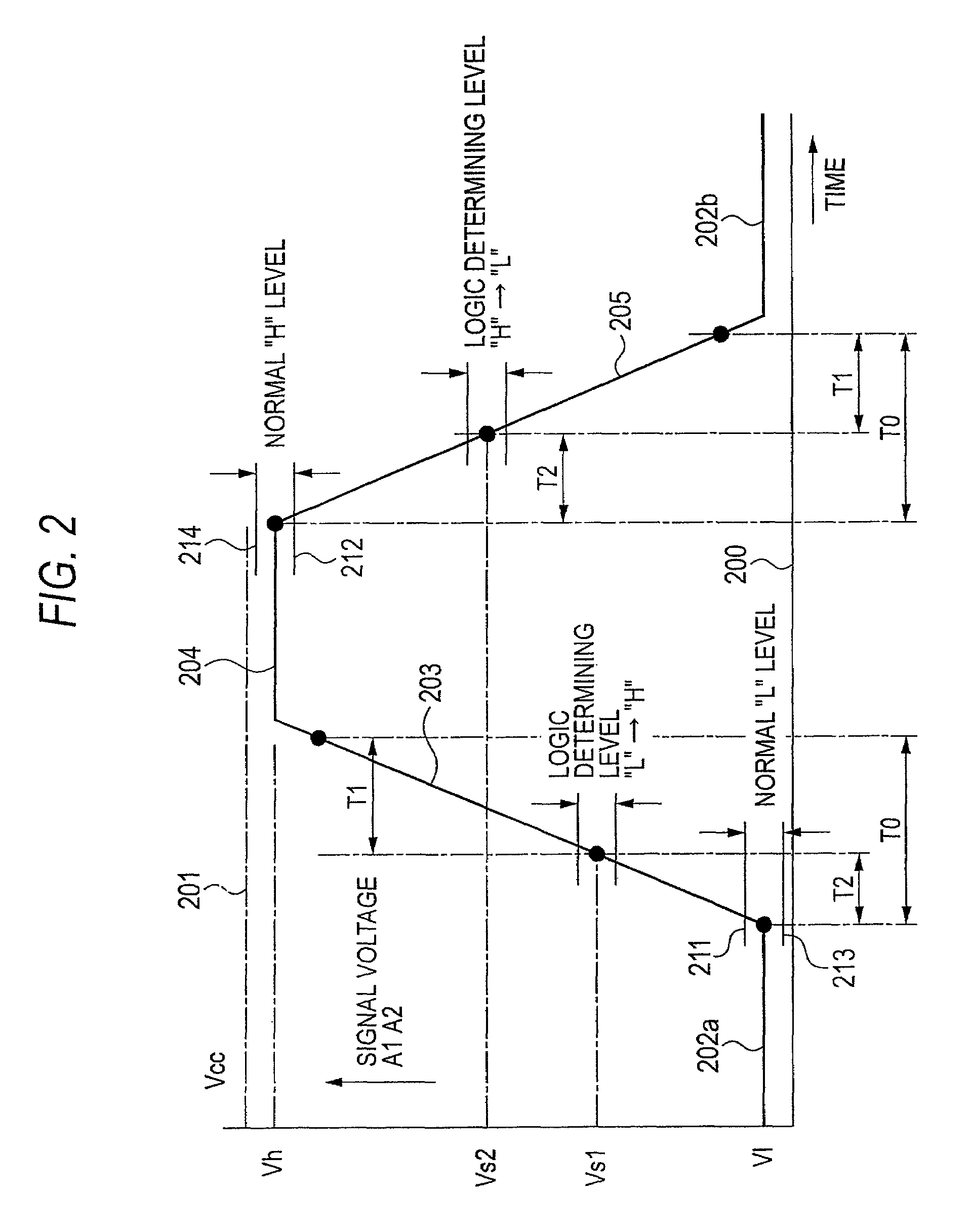 Wire abnormality detecting device