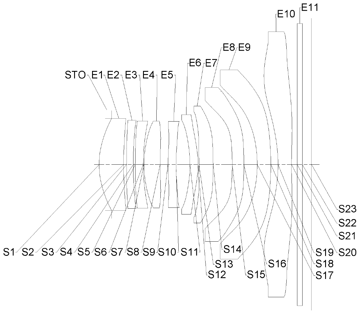 Camera lens group