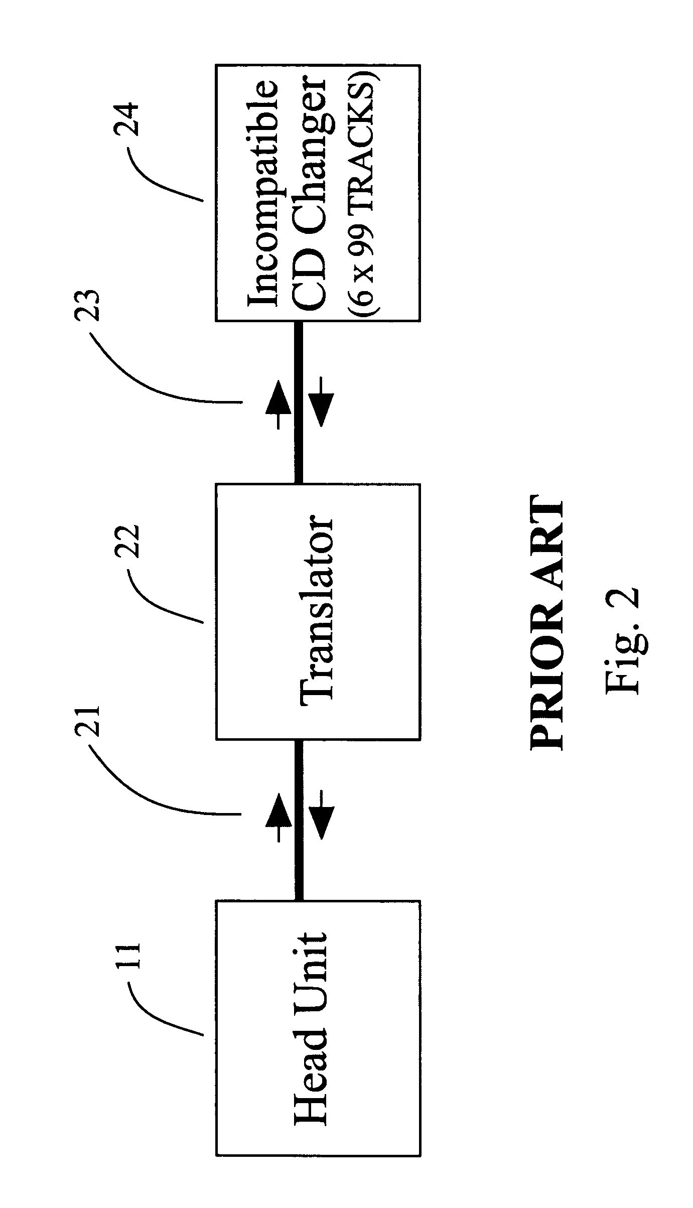 Interface enhancement apparatus