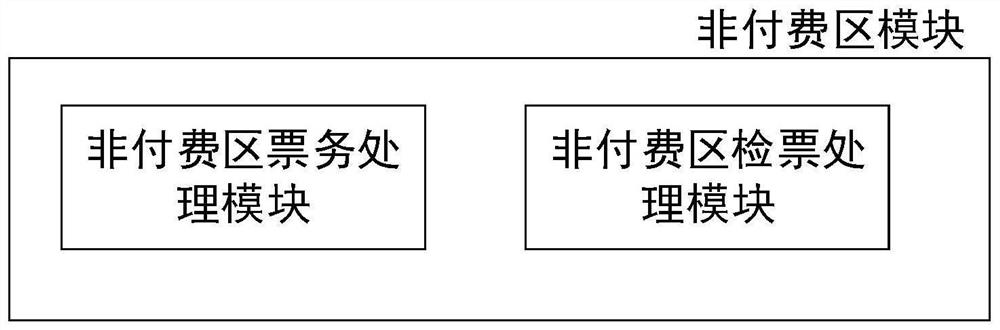 Mobile terminal of AFC system