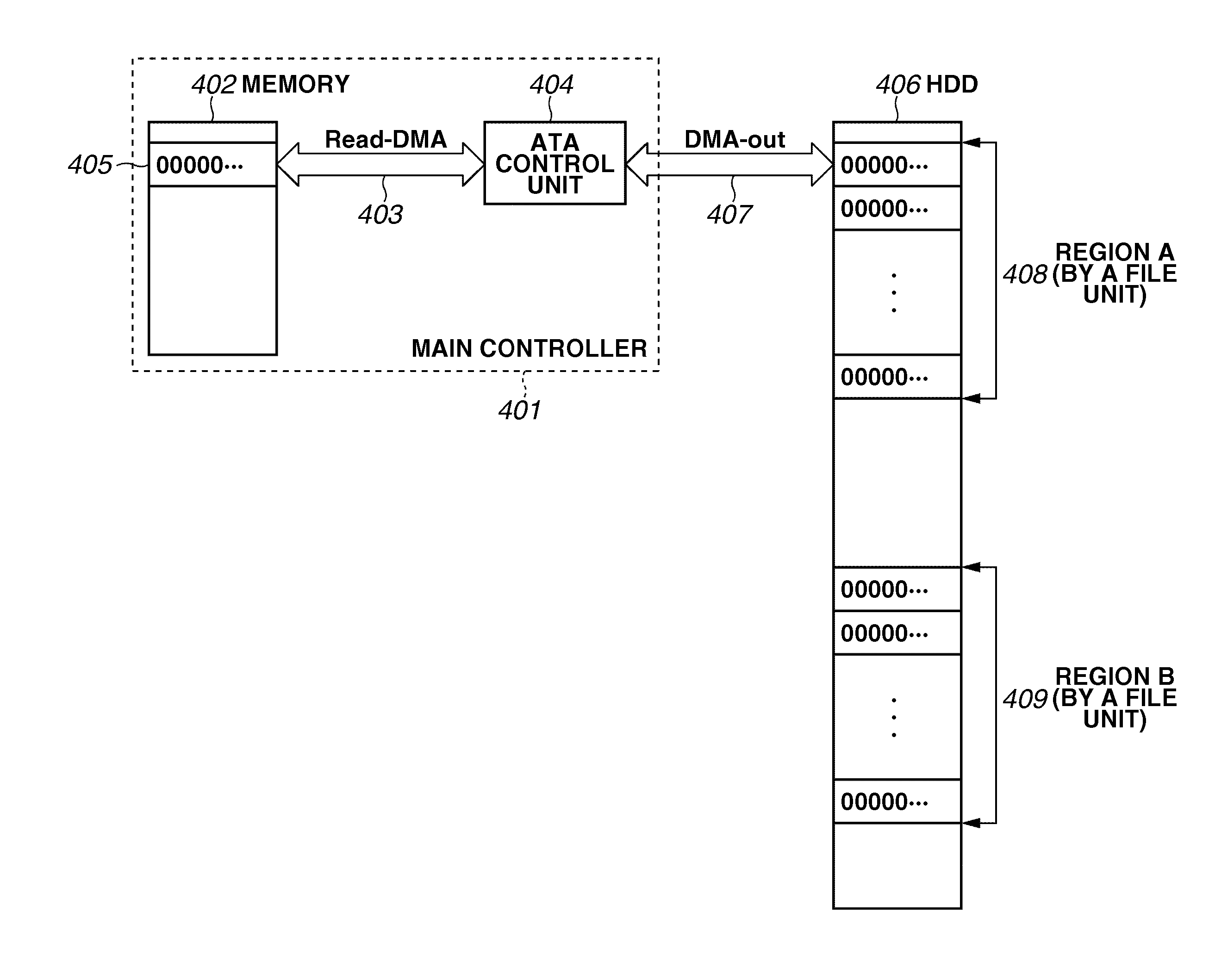 Control apparatus and control method therefor