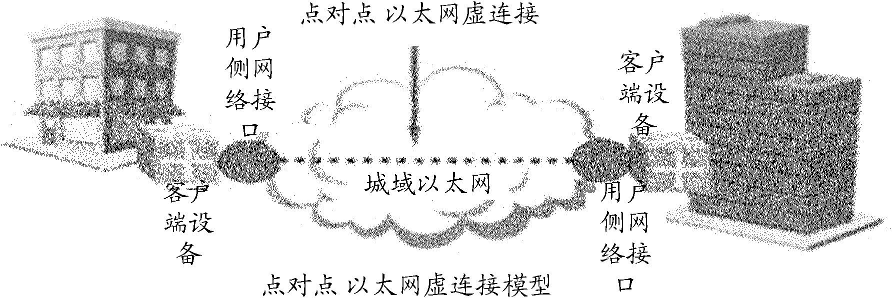 Processing method, device and system of link state