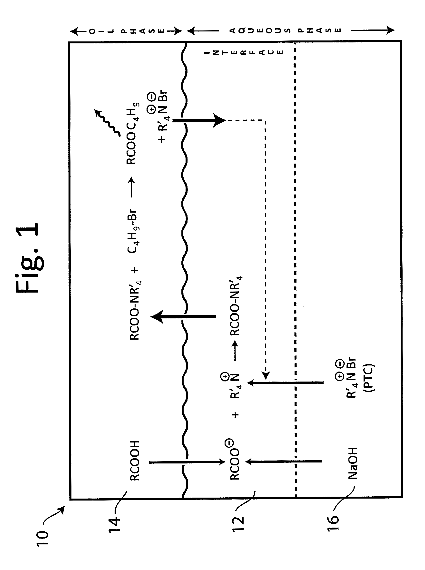 Treatment of hydrocarbons containing acids