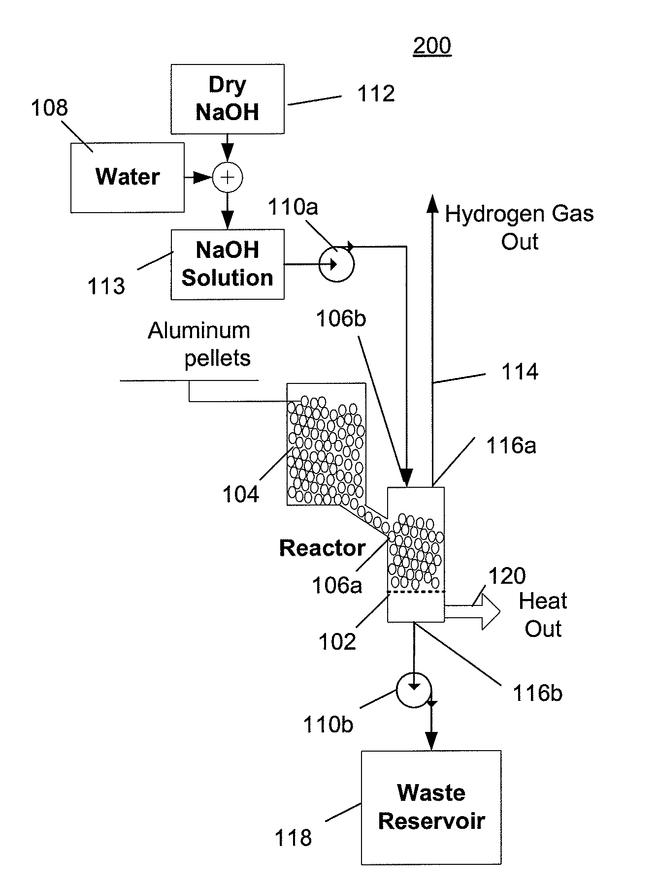 Aluminum-alkali hydroxide recyclable hydrogen generator