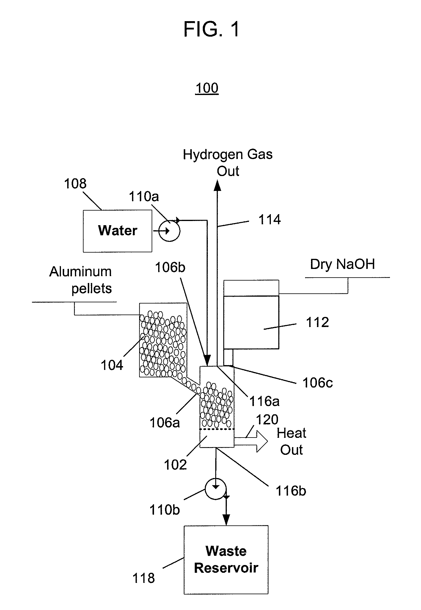 Aluminum-alkali hydroxide recyclable hydrogen generator