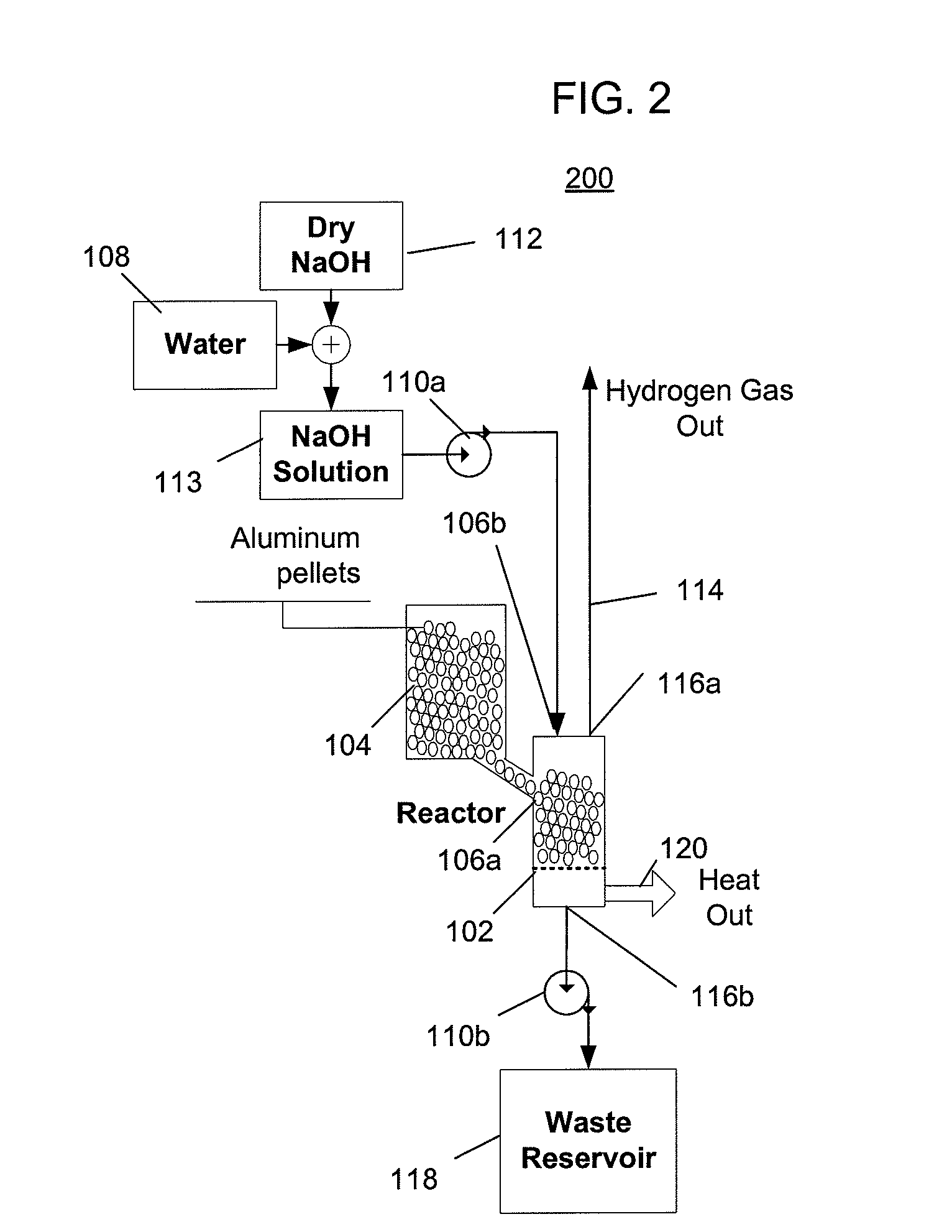 Aluminum-alkali hydroxide recyclable hydrogen generator