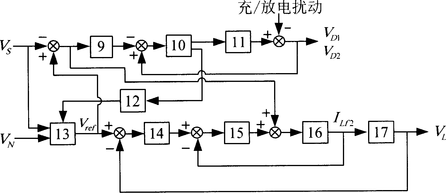 Transformer-free tandem active alternating voltage quality adjuster and its control method